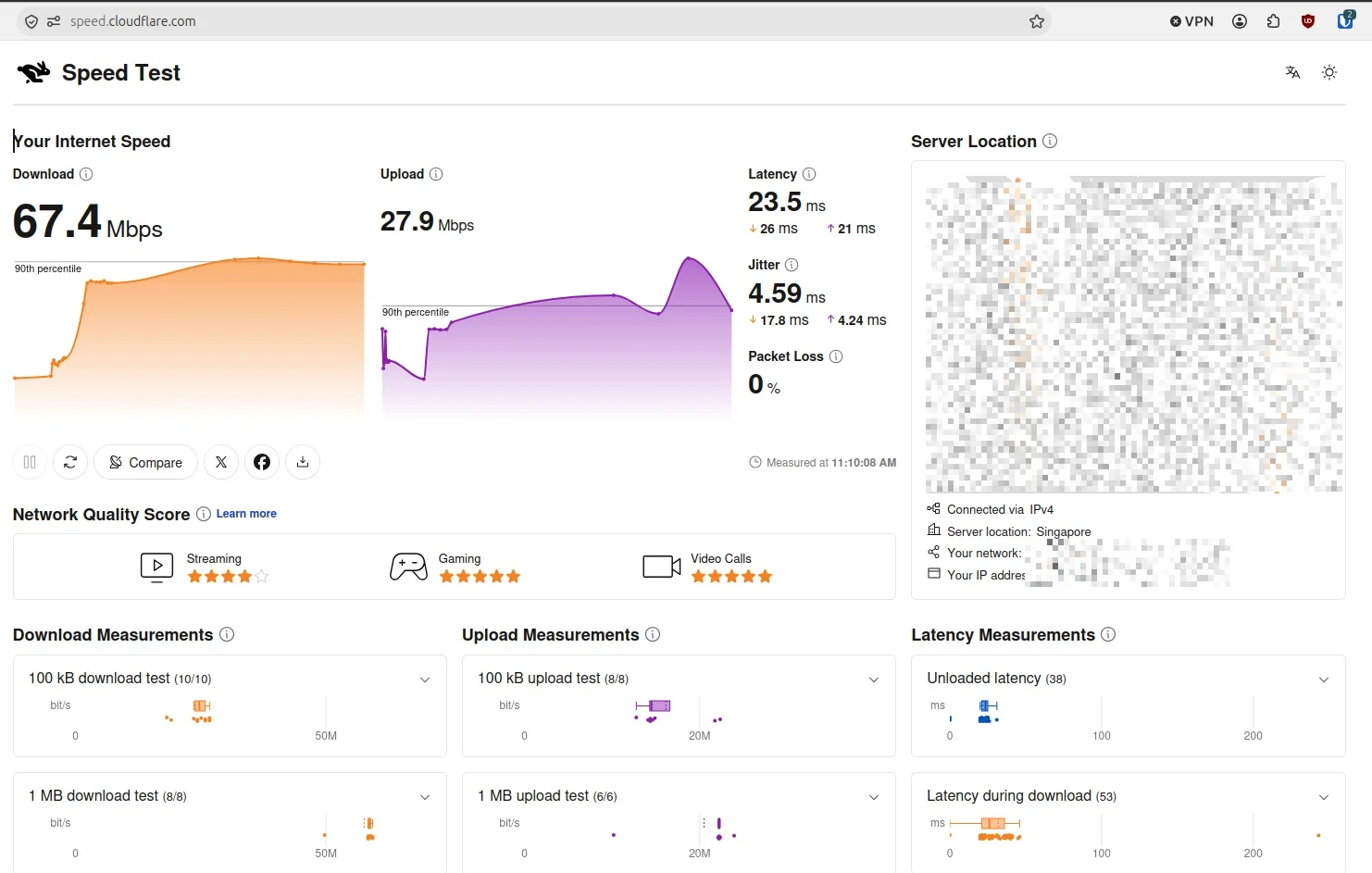 Dashboard lengkap Cloudflare Speed Test