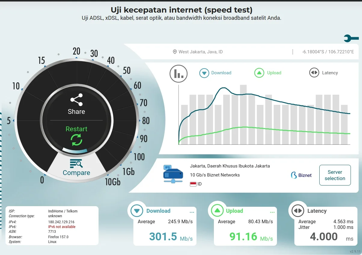 Hasil pengujian kecepatan internet pada nPerf