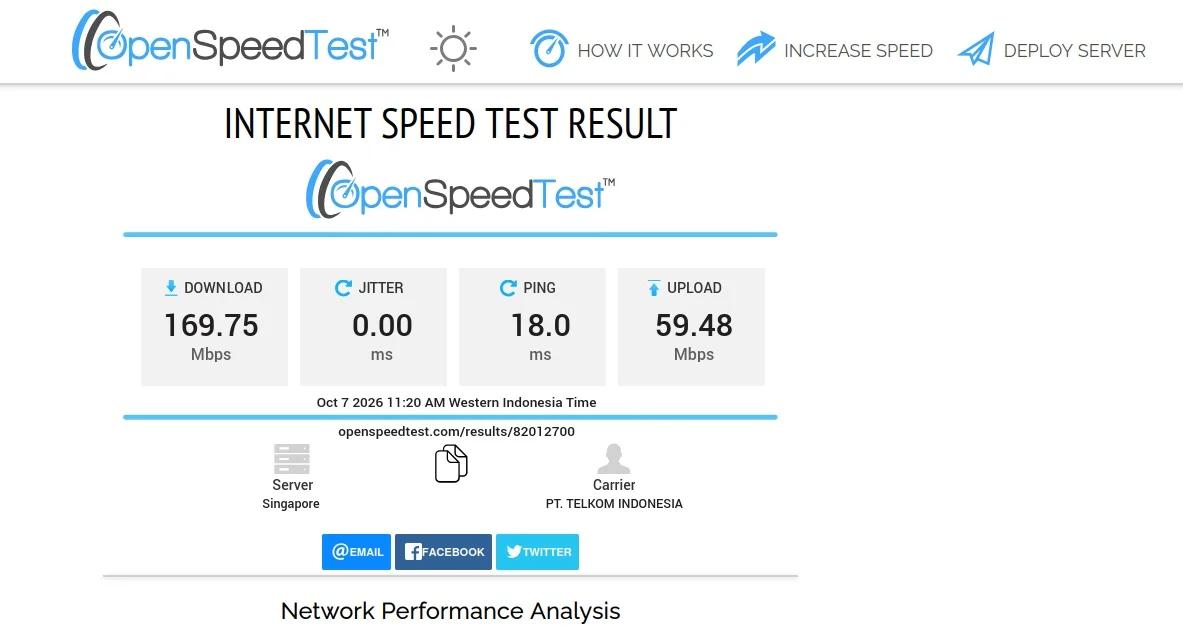 Tampilan pengujian OpenSpeedTest